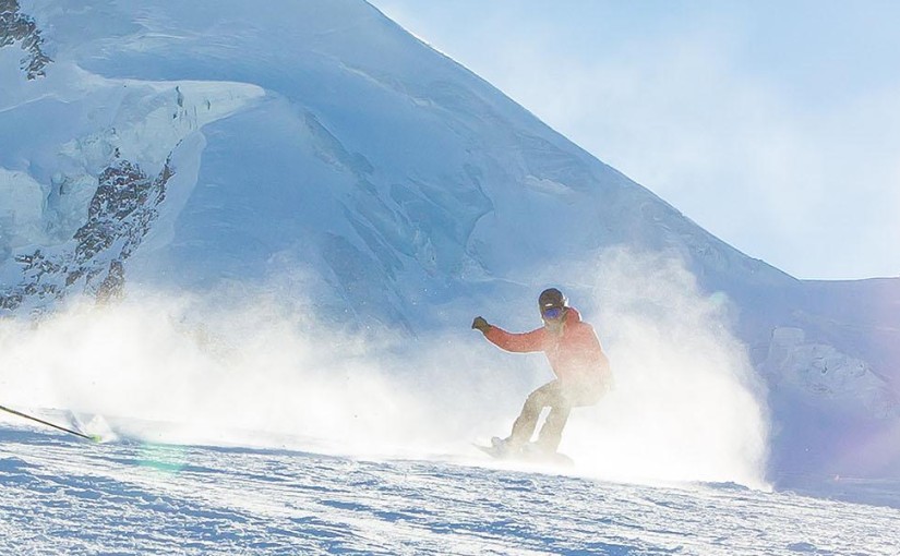 Swiss winter wonderland